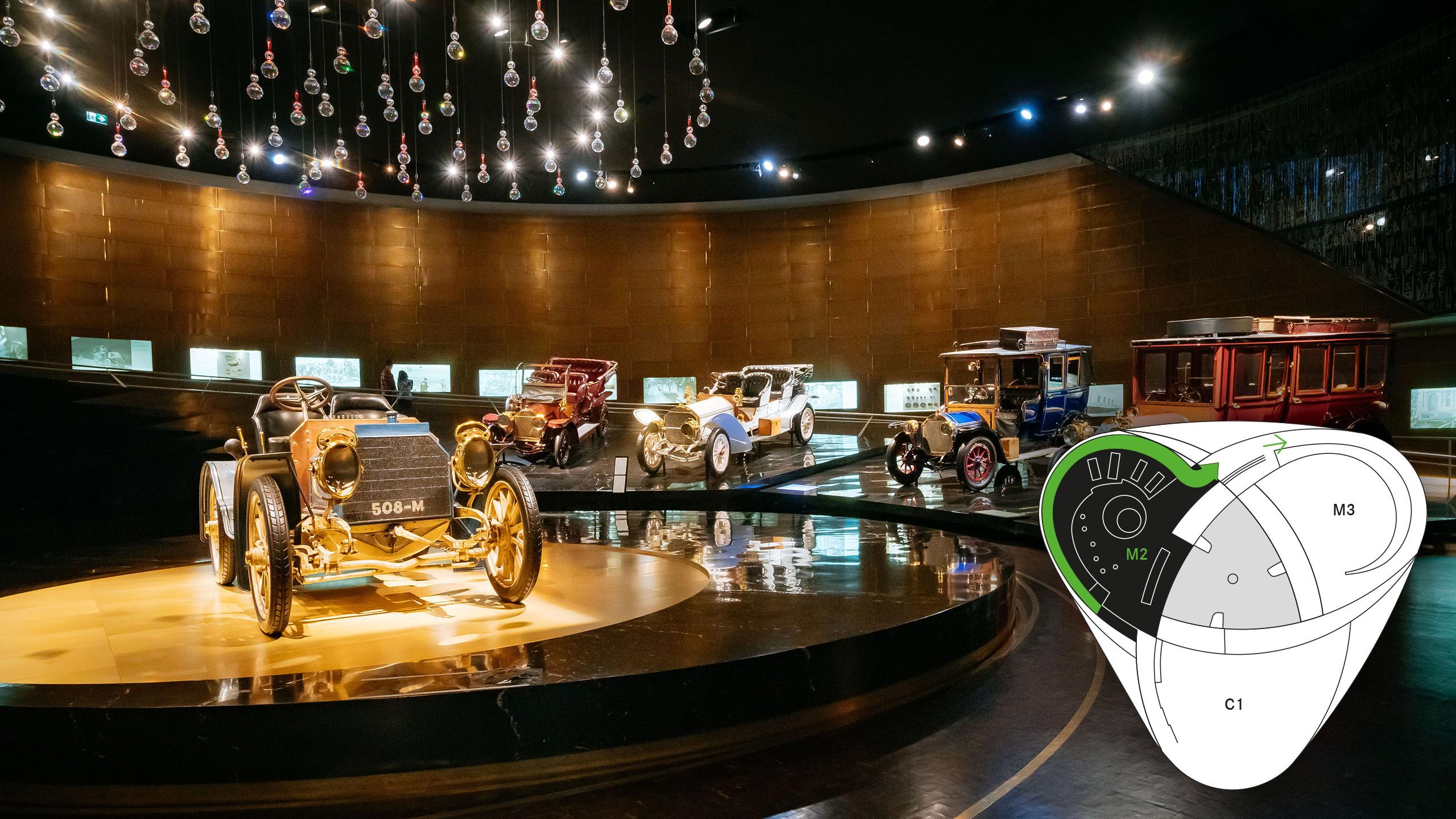 Mercedes-Benz Museum: Hightlight-Tour