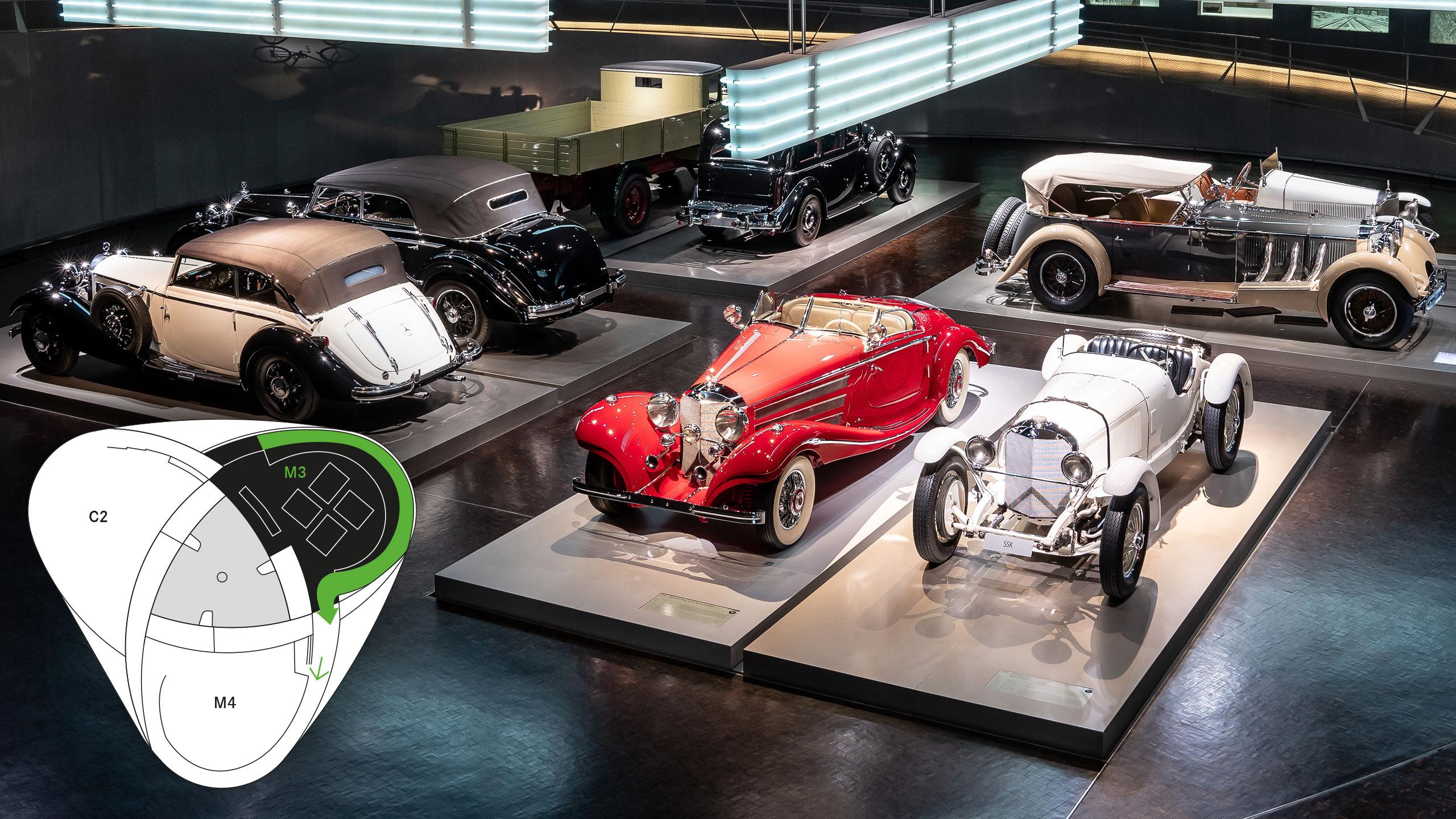 Mercedes-Benz Museum: Hightlight-Tour