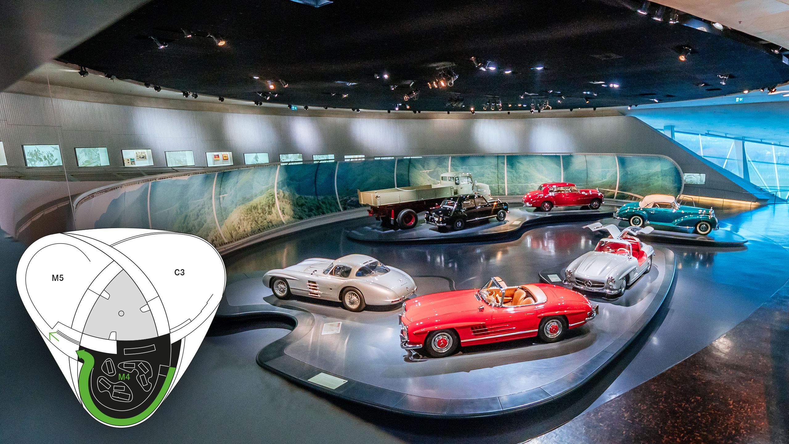 Mercedes-Benz Museum: Highlight-Tour