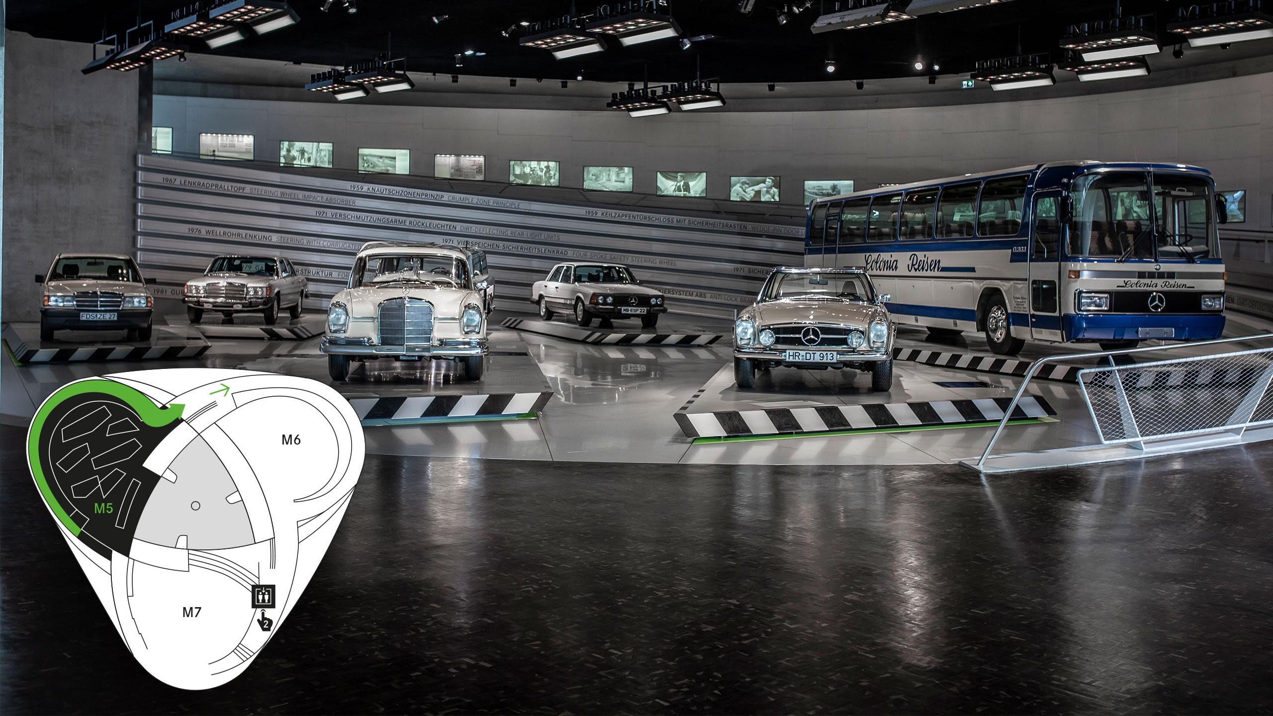 Mercedes-Benz Museum: Hightlight-Tour