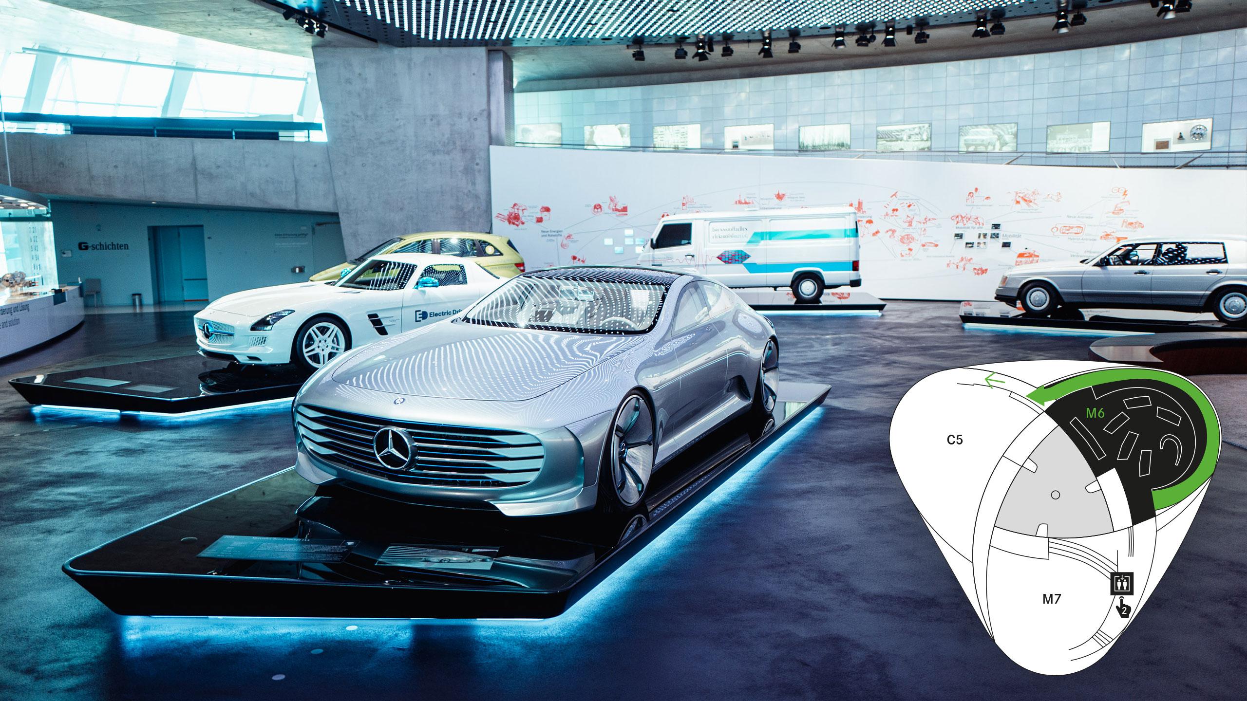 Mercedes-Benz Museum: Highlight-Tour